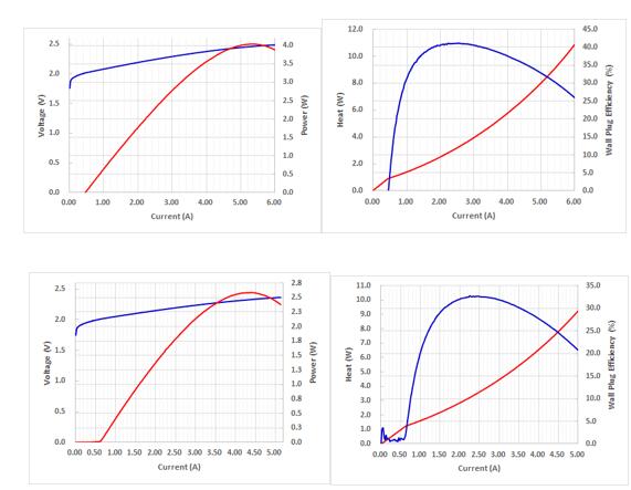 香港六家宝典资料大全