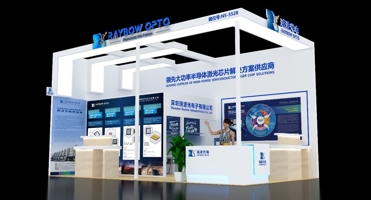 瑞波光电携新品重磅亮相2025慕尼黑上海光博会