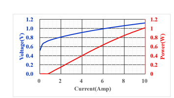 香港六家宝典资料大全