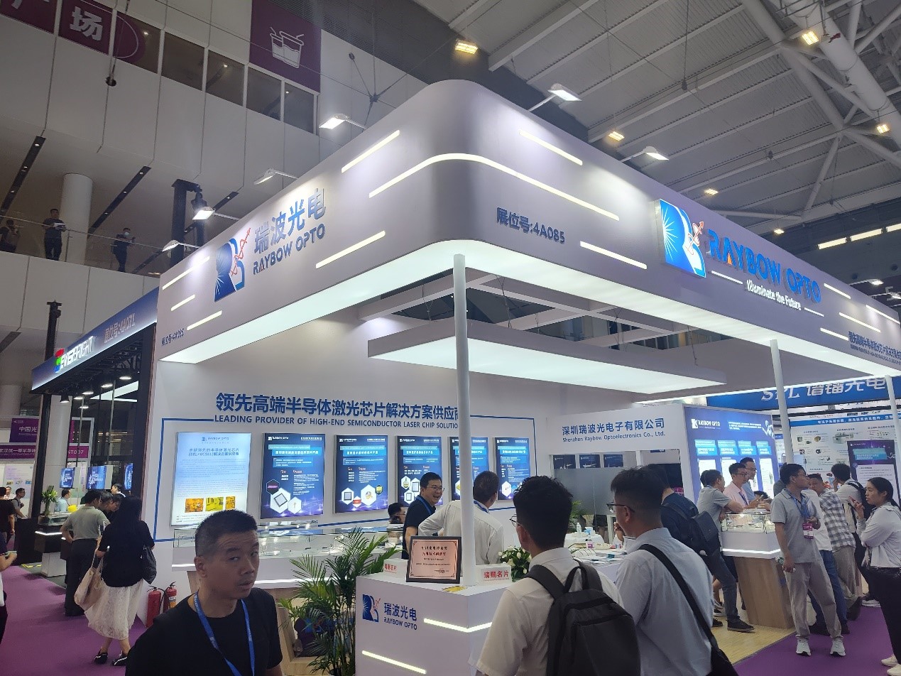 新起点 · 新未来  瑞波光电闪耀CIOE 2025