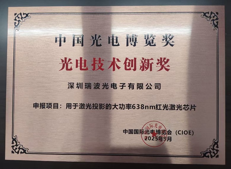 2025“中国光电博览奖”【光电技术创新奖】