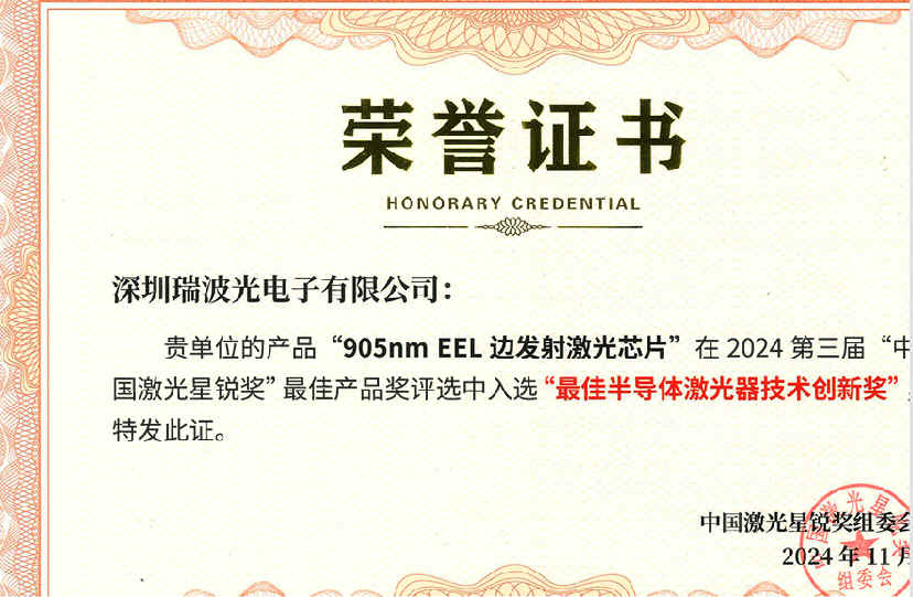 最佳半导体激光器技术创新奖